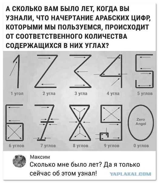 Комментарии к постам в разных группах, которые вызвали улыбку