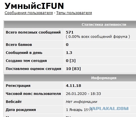 Интересные и редкие ретро-фотографии 26.01.20