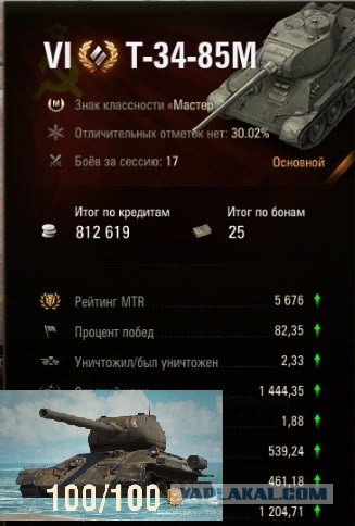 Wargaming 62