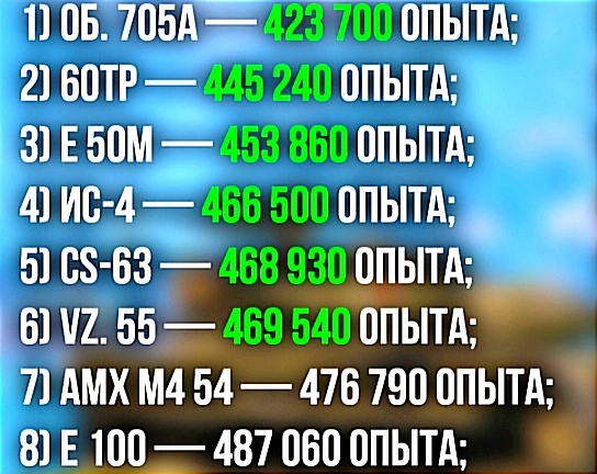 Wargaming 62