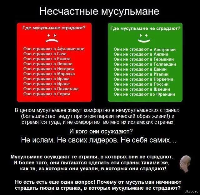 Райский сад, Амстердам