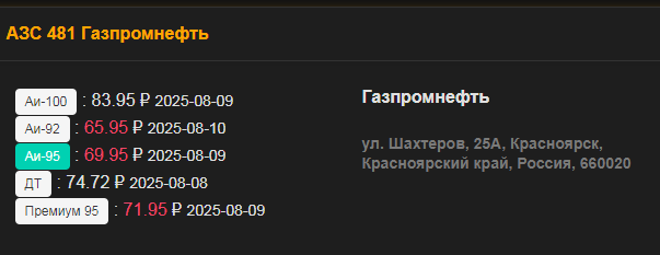 В Новосибирске состоится акция из-за подорожания бензина