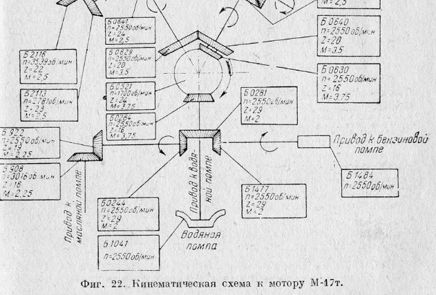 Срок за катушку ниток⁠⁠
