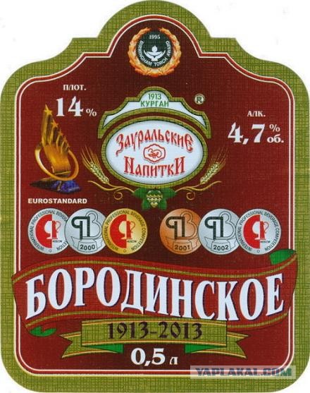 Пиво. Какое пиво вы предпочитаете?
