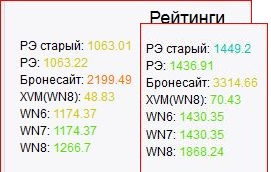 Wargaming 20