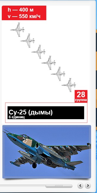 Как это будет и что мы увидим