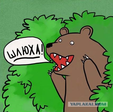 Градации длины юбки