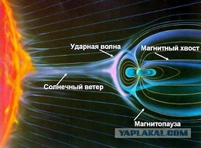 На Марсе предложили взорвать термоядерную бомбу