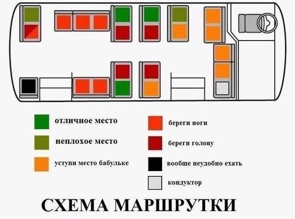 Подборка картинок на четверг