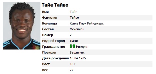 Футбол Украины