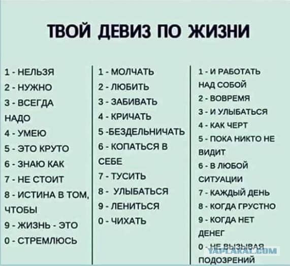 Бредзона 15.04.2020
