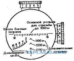 Снайпер vs. РПГшник