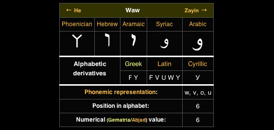 У гроба Папы Иоанна Павла II