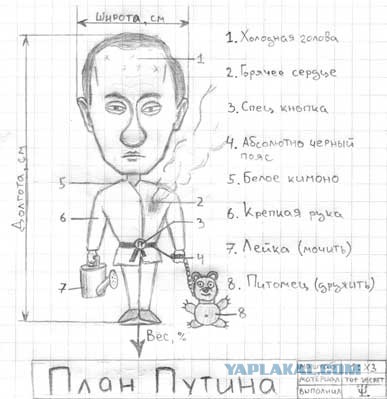 Любителям хитросплетений русского языка