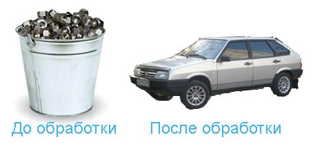 Работы Фотошоп