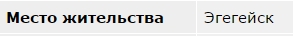 С каждой новой гифкой её взгляд обретает всё новые объяснения