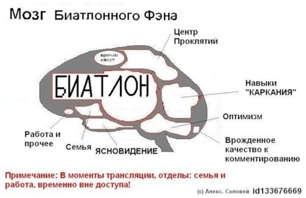 Биатлон. Межсезонье.