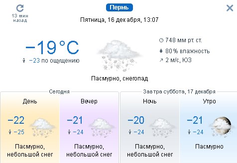 Погода в Пермском крае с 17 по 21 декабря 2016