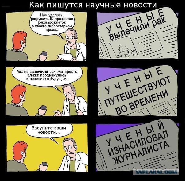 Правда про радиацию в самолёте