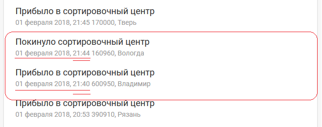 График сортировочного центра почты россии