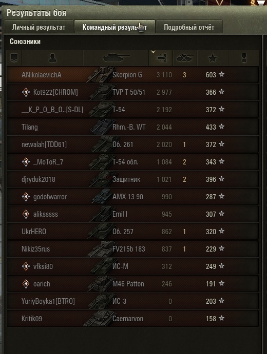 Wargaming 52