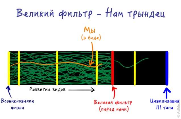 10 самых пугающих теорий, известных человеку