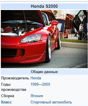 Мальчик обещал покатать девочку на новом спорткаре с острыми ощущениями и сдержал обещание
