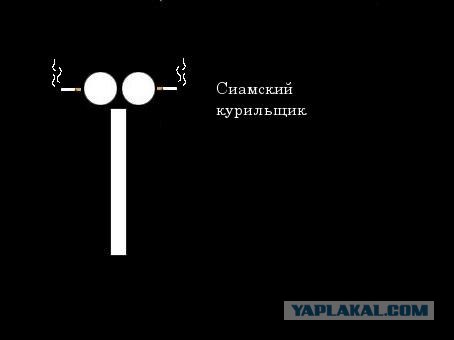 Фотожаба: Пассивный курильщик