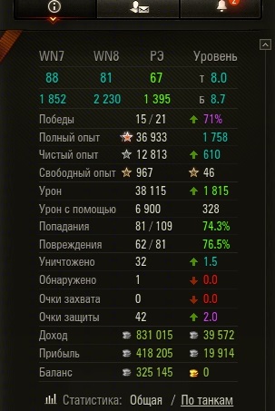 Wargaming 60