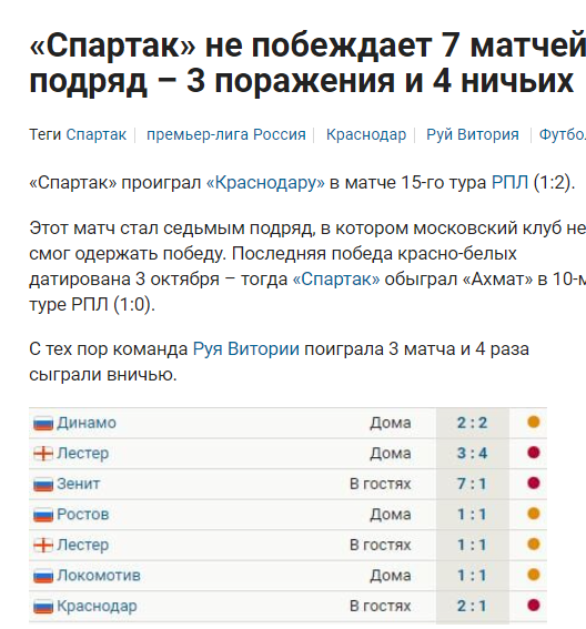 РПЛ, сезон 2021-2022, часть четвертая