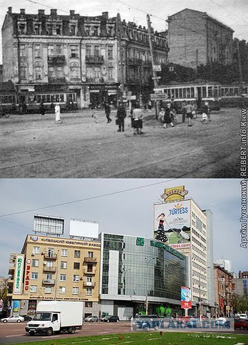 Улицы Киева