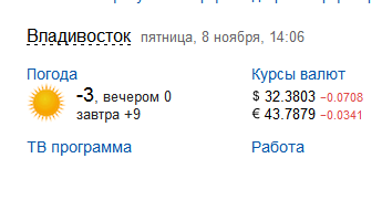 Суровый гололед в Хабаровске