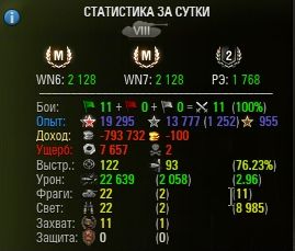 Wargaming 9