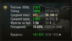 Wargaming 14