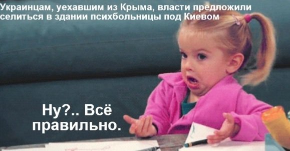 Обзор сми по Украине