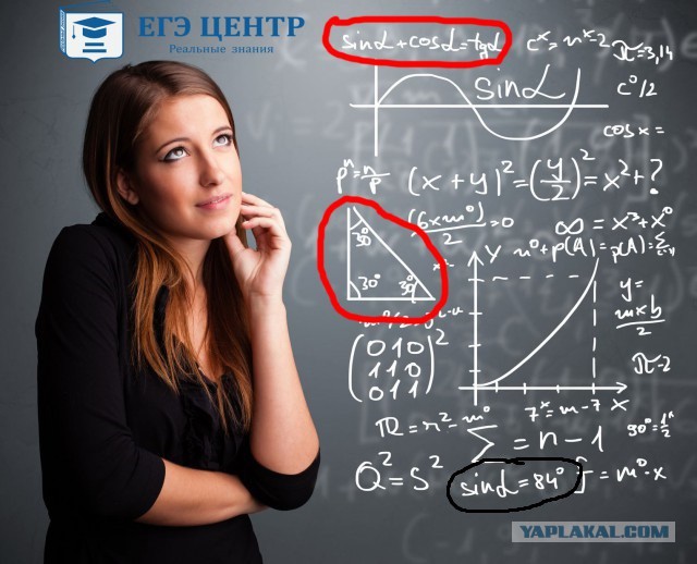 Центр подготовки к ЕГЭ