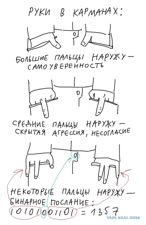 Читаем человека легко