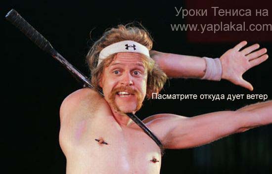 Уроки Тенниса
