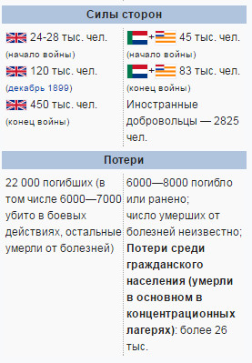 Изобретения, которые принесли больше вреда, чем пользы
