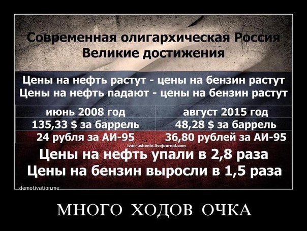 Долг "Газпрома" превысил 3 триллиона рублей.