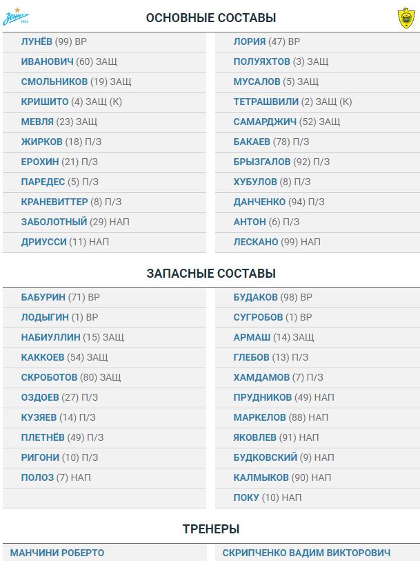 Беседка ФиС ЯПа 6