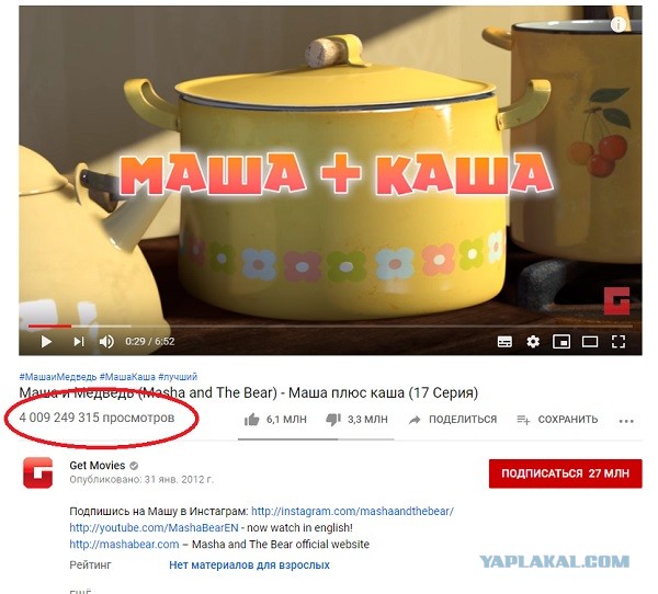 Эпизод мультфильма "Маша и Медведь" собрал 4 миллиарда просмотров