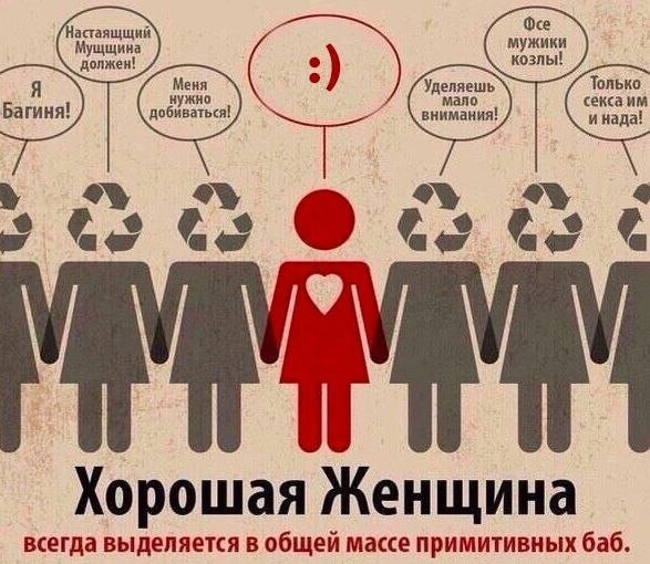Женское насилие над мужчинами в обществе. Абьюз