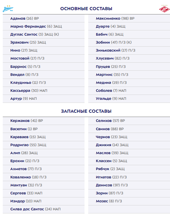 РПЛ без прикрас и модераций 2.