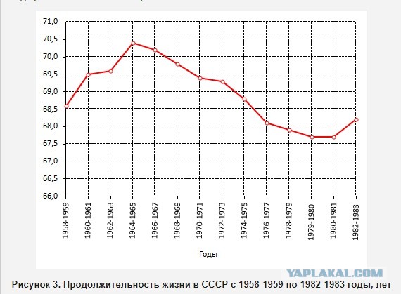 Советские полуфабрикаты и "снеки": чем они отличались от современных