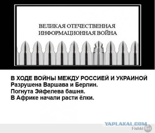 Киберсотня