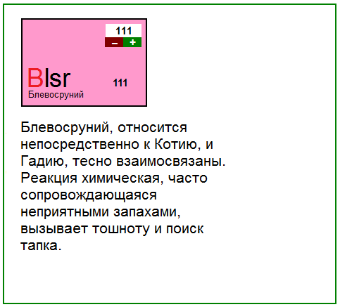 Таблица Элементов ЯПа