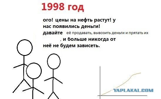 Дешевеющая нефть может ударить по расходам бюджета