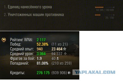 Wargaming 17