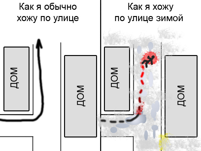 Весна бл##ь!